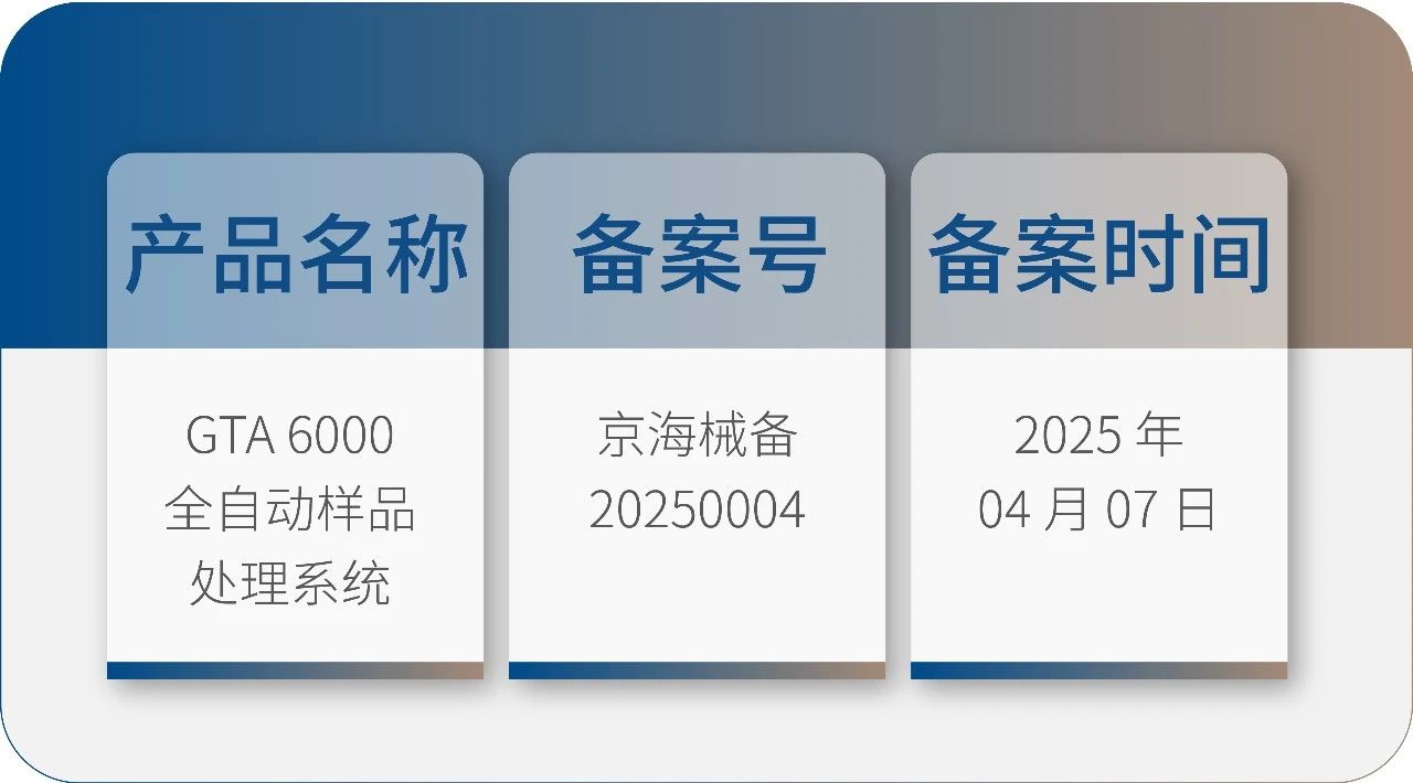 九強(qiáng)生物 GTA6000 獲批上市！請接收您的智能化實(shí)驗(yàn)室解決方案！